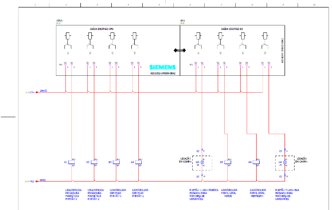 Projetos 6